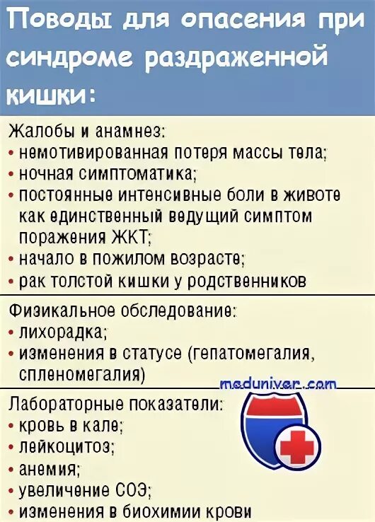 Кал при синдроме раздраженного. Симптомы раздраженного кишечника у женщин. синдром раздраженного кишечника симптомы у женщин. синдром раздраженного кишечника кровь в кале. кровь в кале при синдроме раздраженного кишечника.