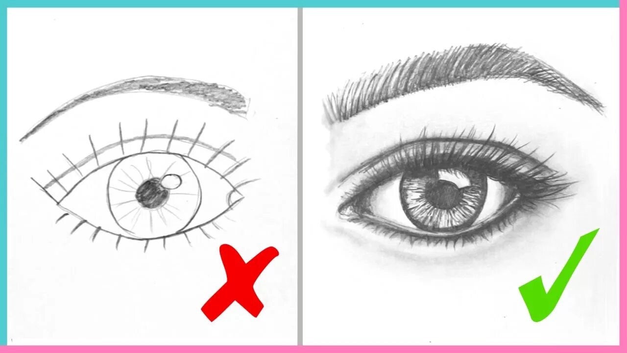 Глаза карандашом для начинающих. Поэтапное рисование глаз. Рисунки глаз карандашом для начинающих. Глаз пошагово карандашом. Draw неправильный