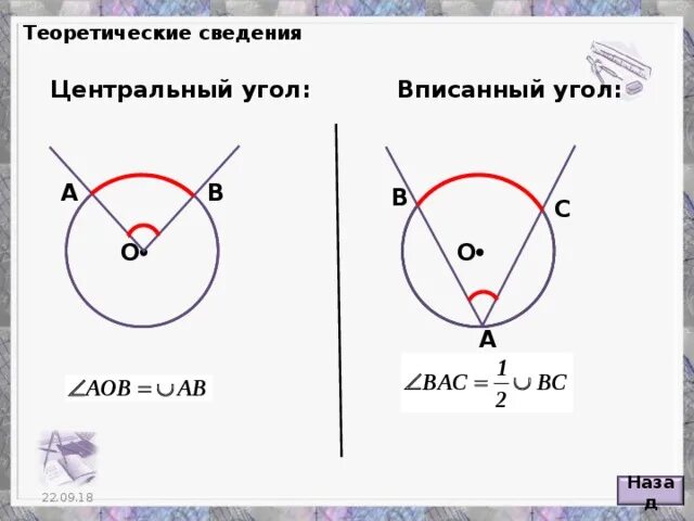 Дайте определение вписанного угла. Центральный и вписанный угол окружности. Вписанные углы.. Центральная и вписанная окружность. Центральный угол и вписанный угол.