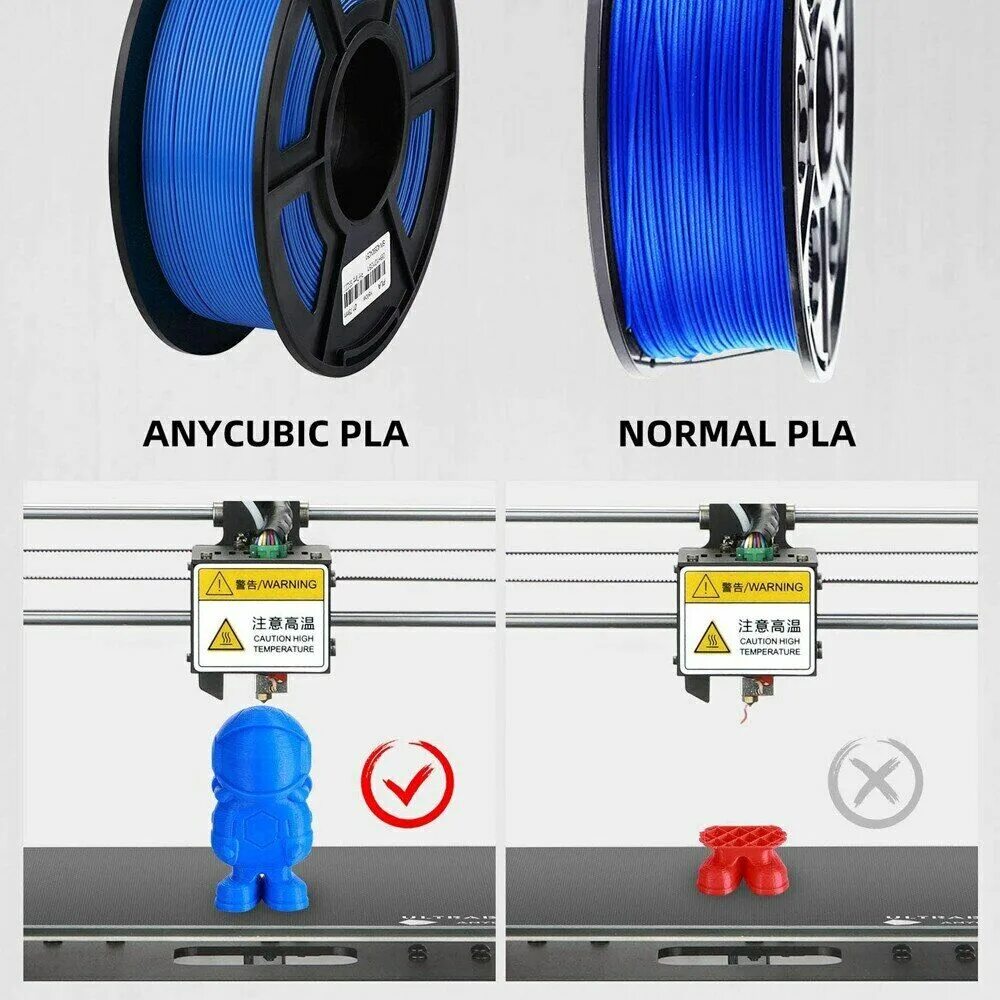 Anycubic mega zero 2. Аникубик 3д принтер. Аникубик 3д принтер. 3d принтер anycubic chiron. 3d принтер anycubic chiron.