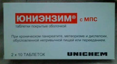 Таблетки от газов список лучших