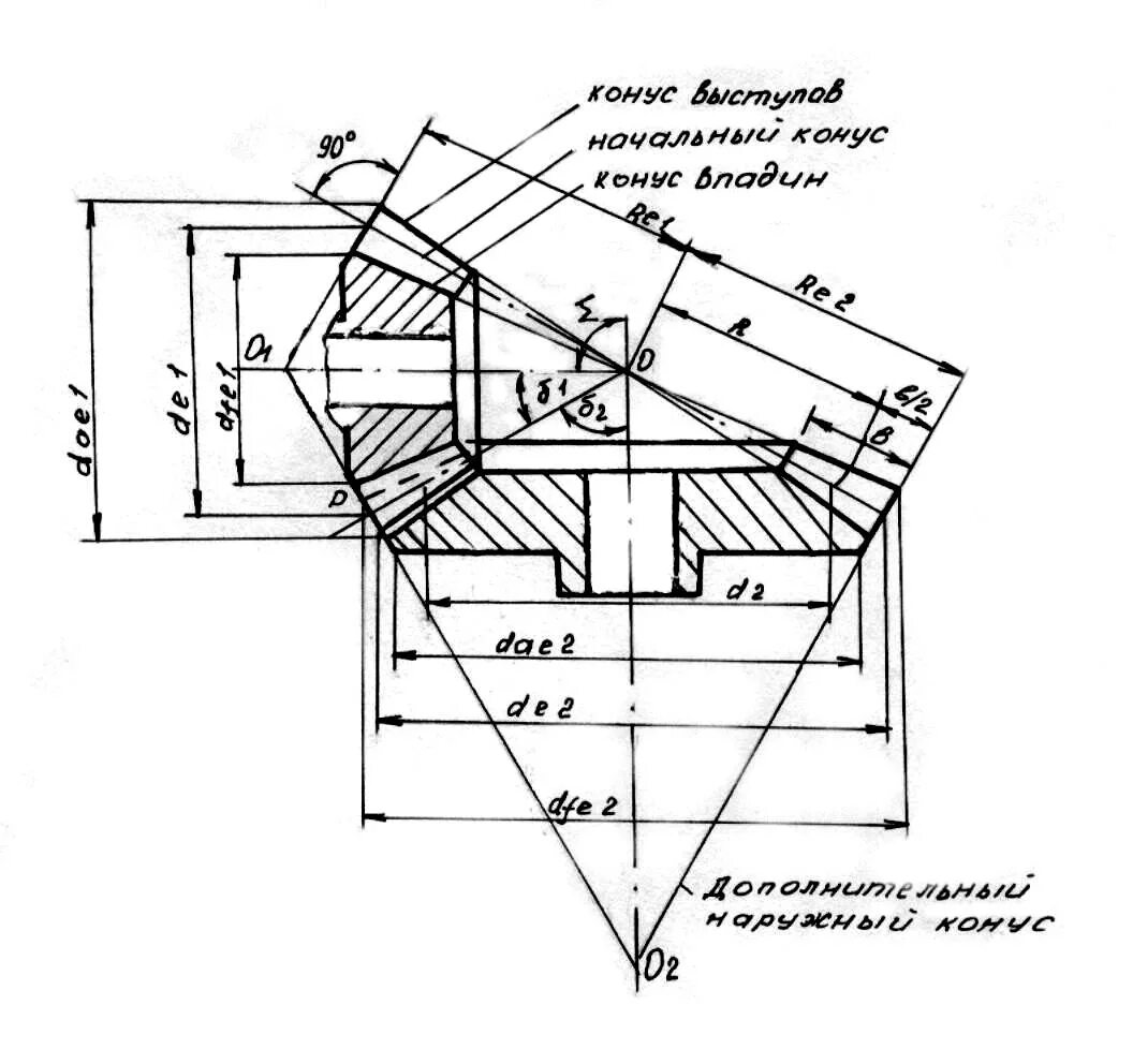 Коническая шестерня с прямым зубом чертеж Шестерня коническая m=3, z=20 ножницы мод. НА-3225 (Чертежи) vermux1
