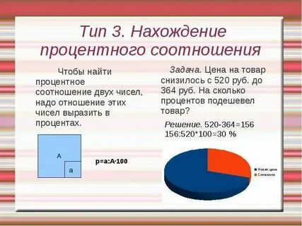 Разница в двух цифрах в процентах