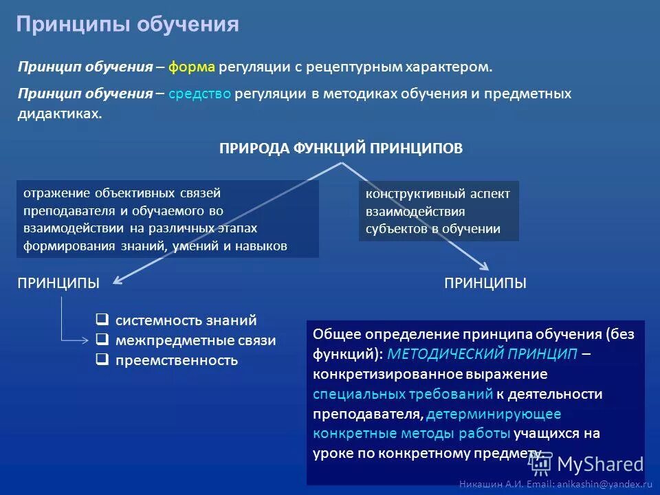 Дайте определение принцип обучения. Принципы обучения. общие принципы методики преподавания. принципы обучения определение. основной принцип изучения методики.