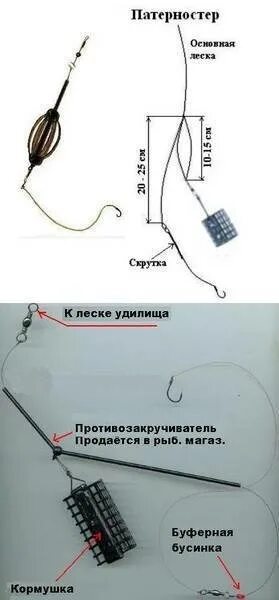 Как привязать кормушку к леске на фидер. Фидерный монтаж с 2 крючками. как правильно привязать фидерную кормушку к леске. патерностер для донки. фидерный монтаж для течения на леща.