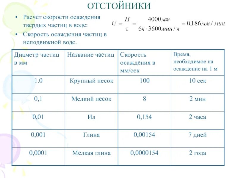 Скорость колебания частиц в воде. Расчет скорости оседания частиц. Расчет скорости осаждения. Скорость летания часттц. Расчет скорости осаждения частицы.