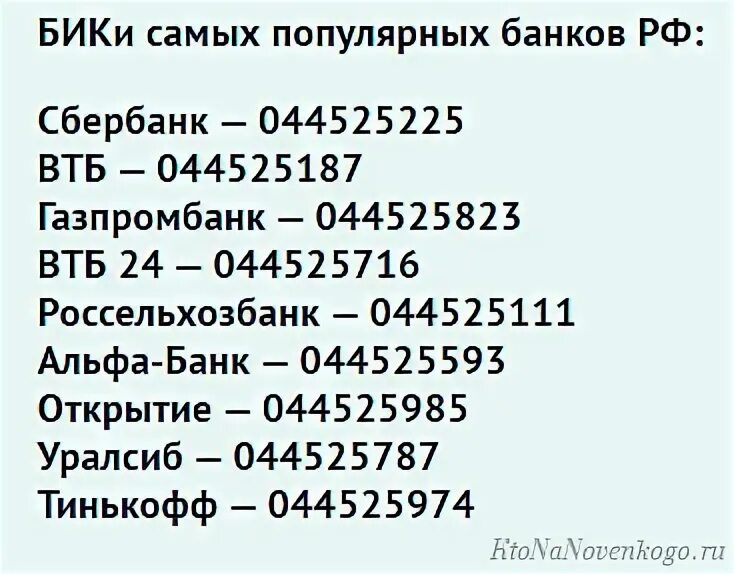 Назначение бик. БИК (банковский идентификационный номер). БИК это расшифровка. Структура БИК банка. БИК расшифровка цифр.