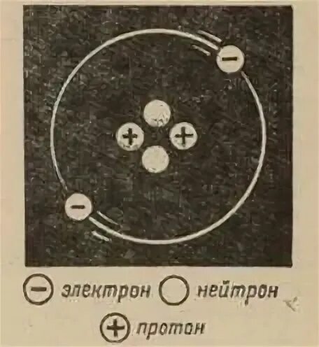 Нейтроны гелия