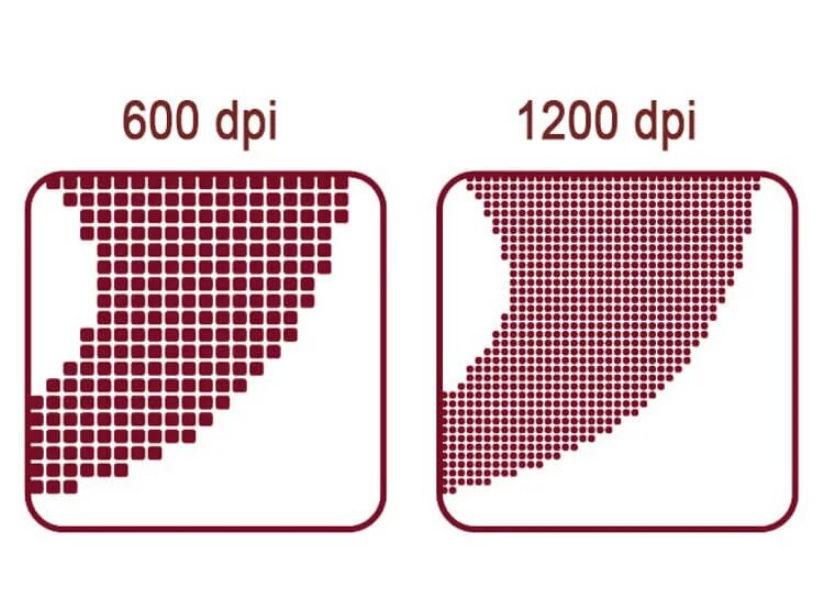 Разрешение точек на дюйм для печати. Dpi изображения. Dpi разрешение изображения. Dpi для печати. 600 dpi какое разрешение