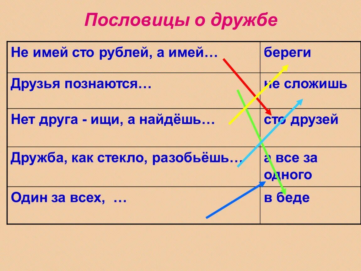 1 пословица про дружбу