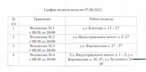 Вода керчь когда дадут