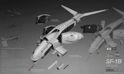 Systems concept