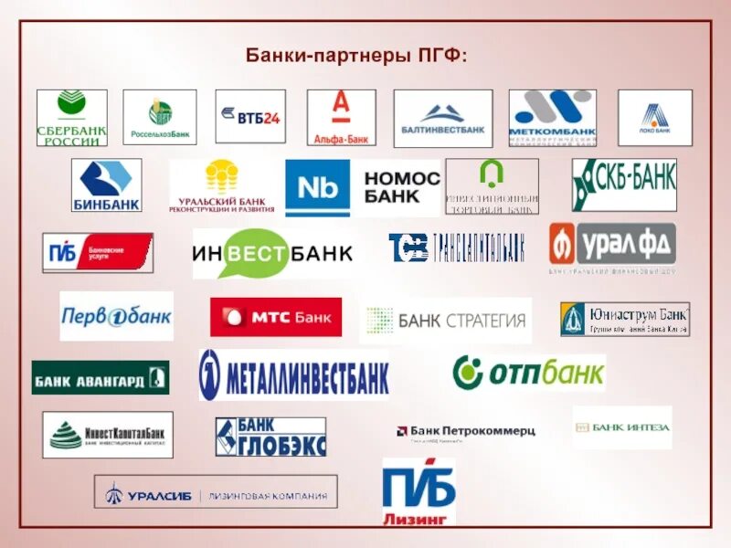 Какие банки работают с втб банком. Какие банки работают с втб банком