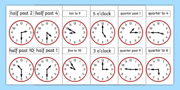 Время на часах уже 2 speed up. Время на английском half past. время quarter past, quarter to, half past. half past правило. quarter to half past правило.