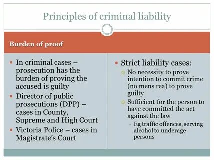 Define law