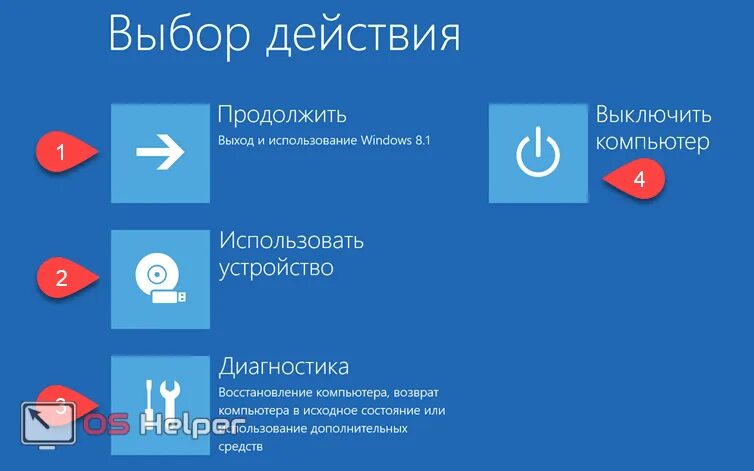 Режим windows 8. Безопасный режим windows 8.1. выбор действия продолжить диагностика выключить компьютер. возвращение компьютера в исходное состояние windows 10. выбор действия выход и использование windows.