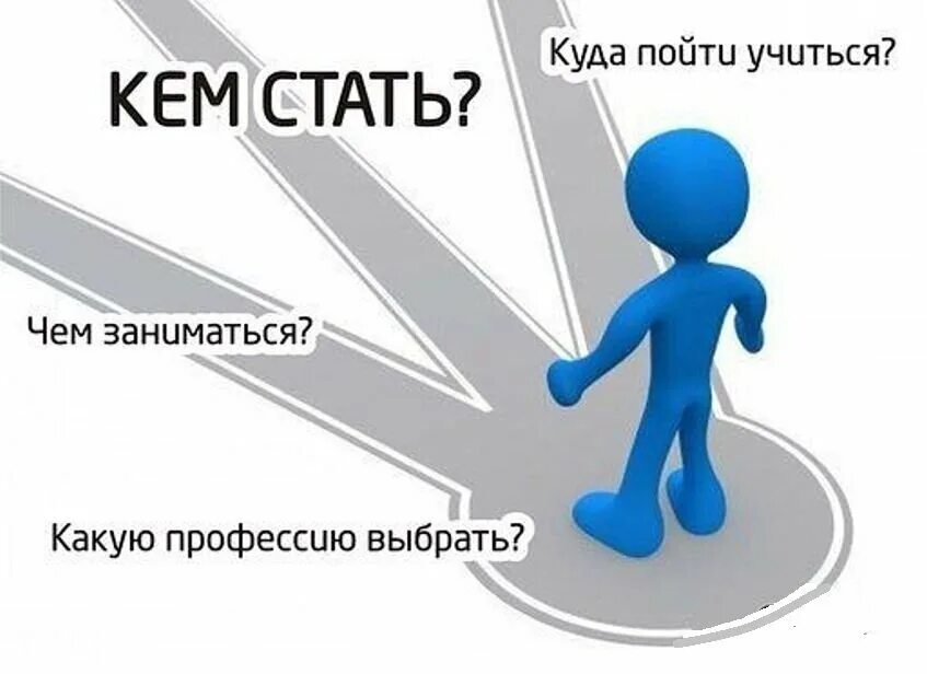 Какую тему выберешь