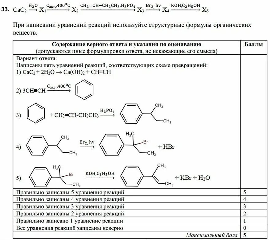 Егэ прошлых лет химия