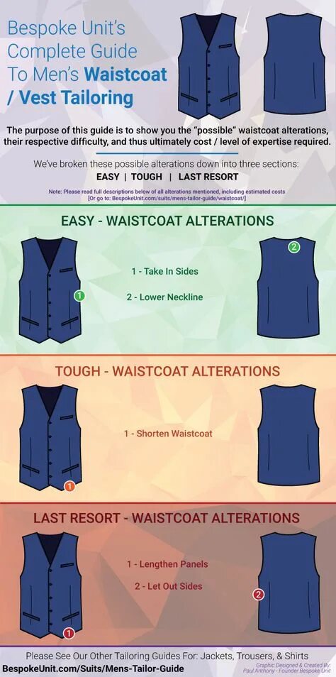 V vest. Жилетка мультяшный. Одежда english vocabulary. Жилетка перевод на английский. Удлиненный жилет спицами не застегивается.