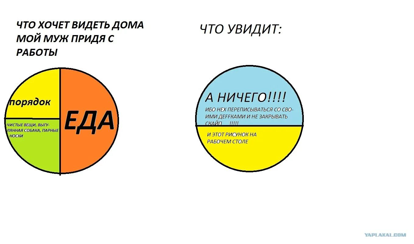 Когда я не беру телефон. Не берет трубку что делать. Не взяла трубку шутка. Если мужчина не берет трубку. Почему я не беру трубку.