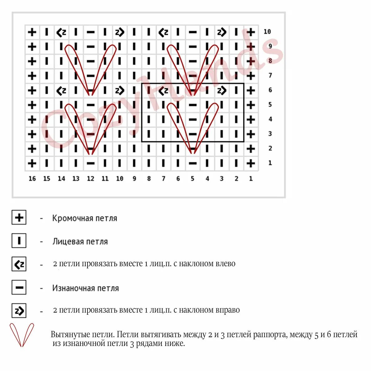 Вязание спицами узор колосок схема. Резинка колосок спицами схемы и описание. Схема колосков спицами. Азиатский колосок спицами схема вязания модели. Узор спицами колоски из вытянутых петель схема и описание.
