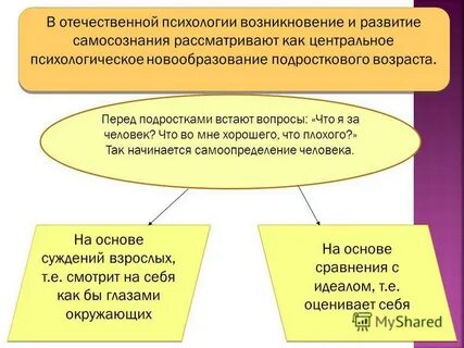 Тесты отечественной психологии