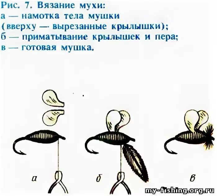 Пивной мух крючком со схемами и описанием Идеи на тему "Пивной мух" (24) вязаные куклы, вязаные игрушки, вязание крючком и