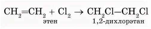 Реакция этилена с хлором. Этилен плюс хлор реакция. Этилен и хлор. Дихлорэтан в этен реакция. Взаимодействие этилена с хлором