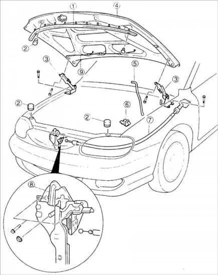 Как открыть передний капот. Замок капота Киа Рио 2. Схема капота Kia Sportage. Трос капота Киа спектра. Kia Sportage капот замок схема.