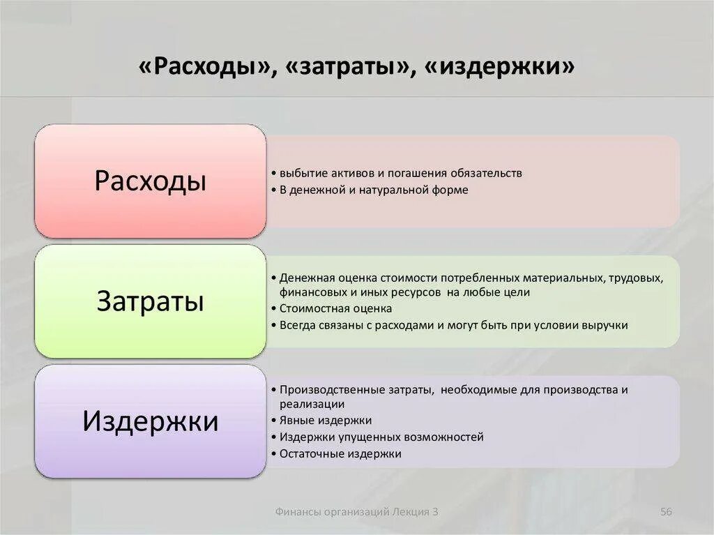 Затраты и расходы. Затраты это в экономике. Распределить между расходами на. Затраты это кратко. Разница между затратами и расходами.