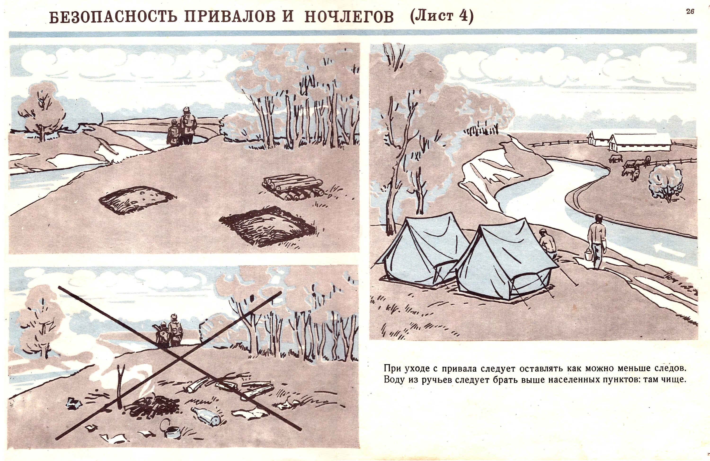 Организация Привалов и ночлегов. Выбор места для установки палатки. Правильная планировка бивака. Правильное расположение бивака. Привалов нет