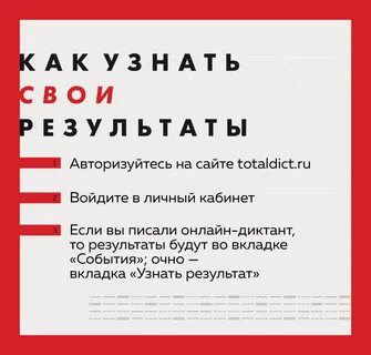 Результат диктанта 2023