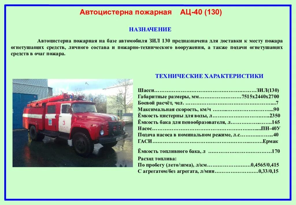 Назначение пожарных