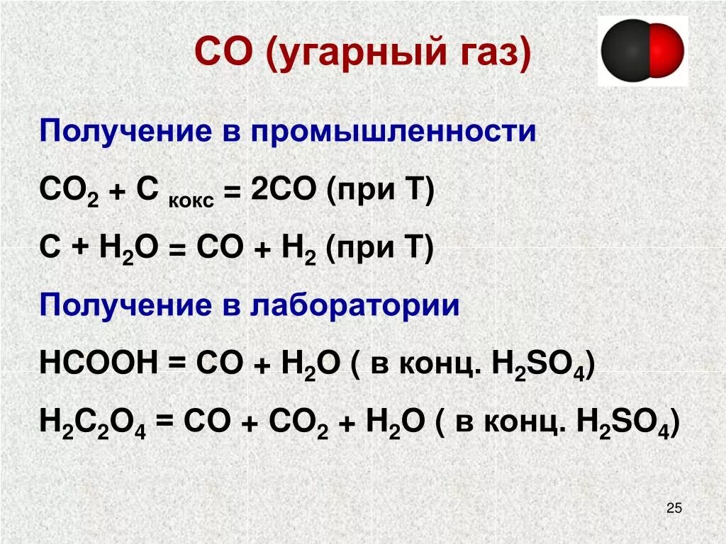 Угарный газ в промышленности