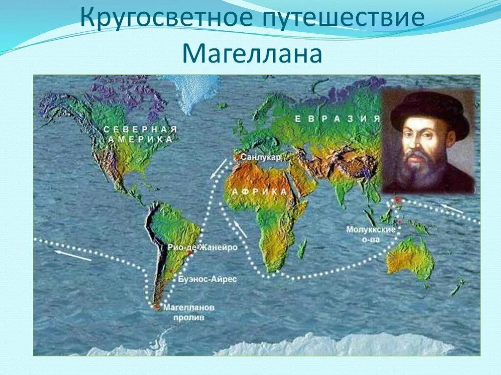 Кругосветное путешествие по времени. Первое кругосветное путешествие Фернана Магеллана. Путешествие Фернана Магеллана 5 класс. Фернан Магеллан маршрут. Первое кругосветное путешествие Фернана Магеллана на карте.