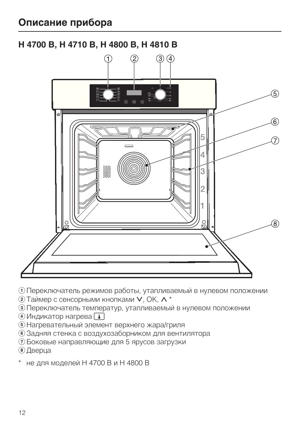 Miele h 5241