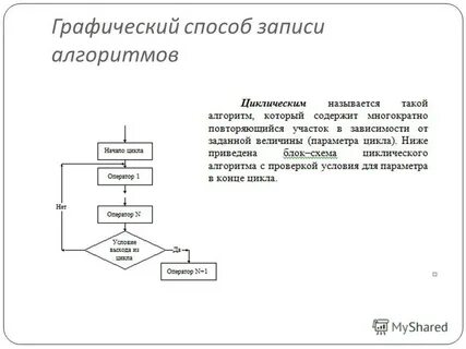 Графическая запись алгоритма примеры