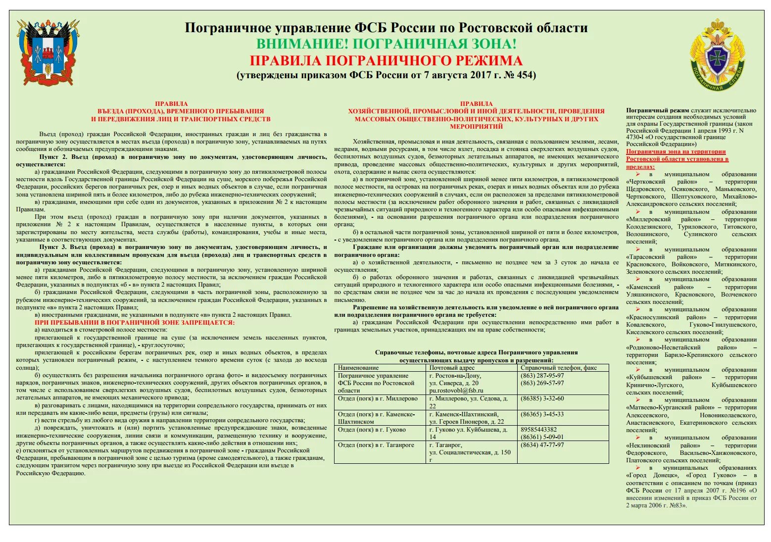 Номер телефона пограничной службы. Информация в погран зоне России. Перечень документов о пересечении границы. Памятка пограничный режим.