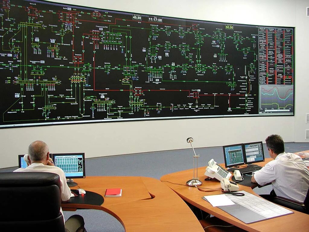 Диспетчерское управление единой энергетической системы