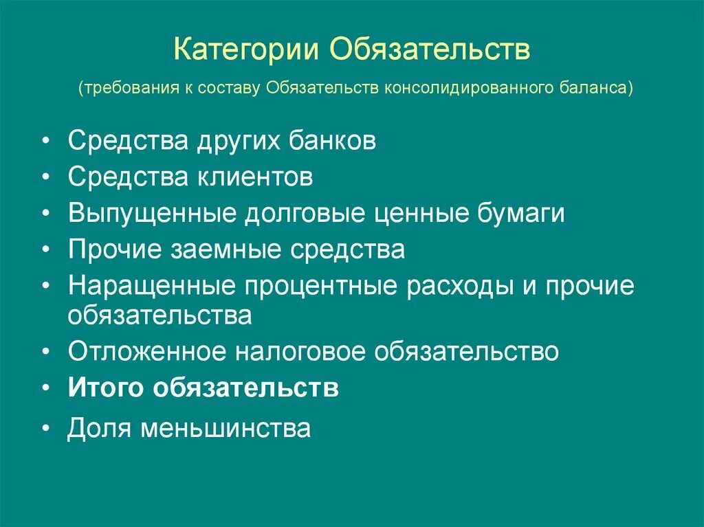 Обязательства и требования банка. Категории обязательств. Требования и обязательства банка. Состав обязательства. Обязательственные требования.