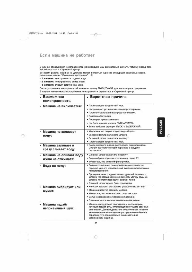 Электролюкс стиральная машина 1046 инструкция. Electrolux timeline ews 1020 стиральная машина. Инструкция к стиральной машинке electrolux ews 1046. Стиральная машинка electrolux ews 1046 панель управления. Электролюкс стиральная машина 1046 инструкция.