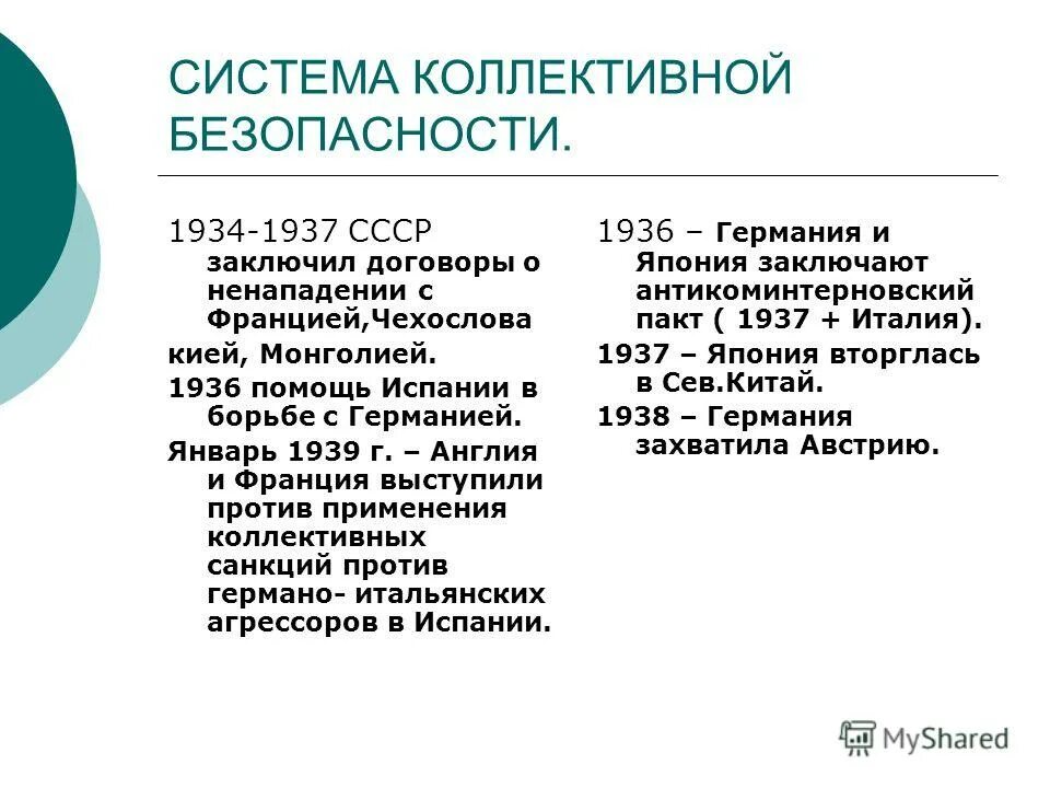 Какие шаги предпринимало советское руководство. Система коллективной безопасности 1930 годы. Идеи коллективной безопасности 1934. Система коллективной безопасности СССР. Создание системы коллективной безопасности.