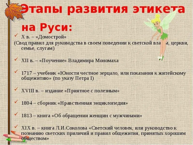 Современные нормы поведения. Этикет. Правилаповедениря в обществе. Этикет правила поведения в обществе. Правила поведения в обществе.