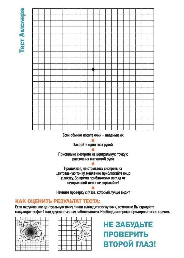 Тест на сетчатку. Решетка амслера в офтальмологии. сетка амслера тест. зрение сетка амслера. тест сетка амслера для проверки зрения.
