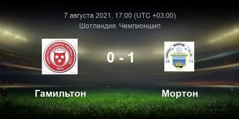 Мортон футбол