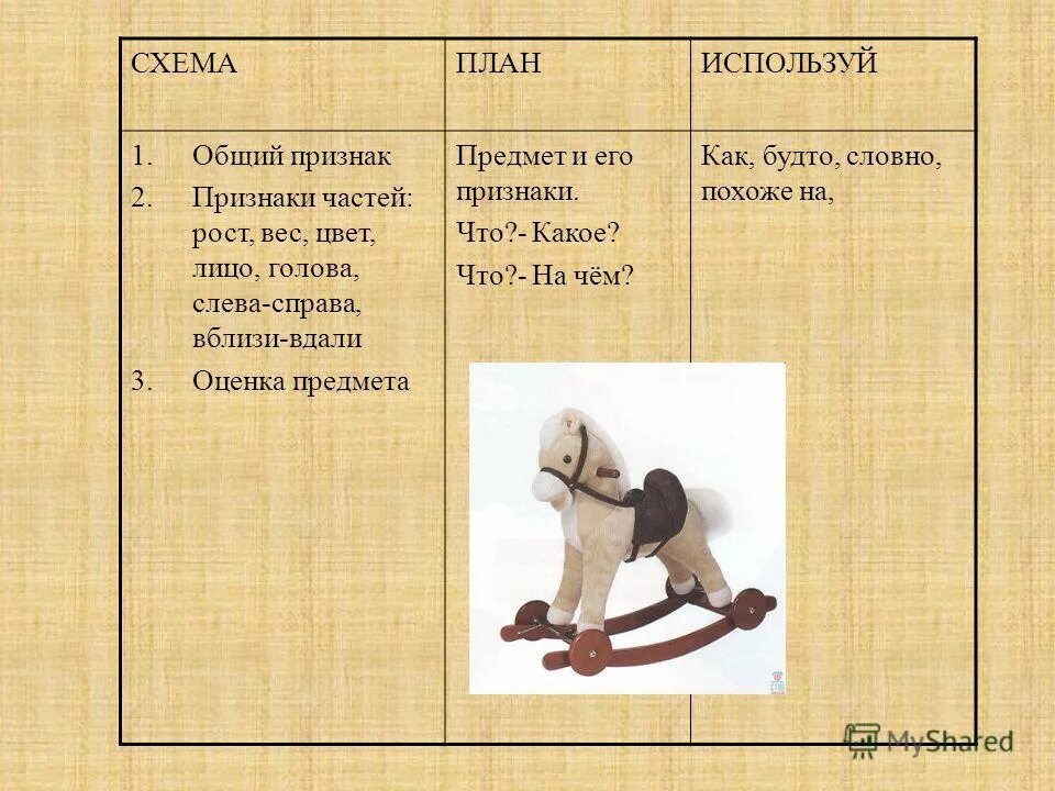 Описать любимую игрушку 5 класс. Описание любимой игрушки. сочинение про игрушку. сочинение о любимой игрушке. сочинение моя любимая игрушка.