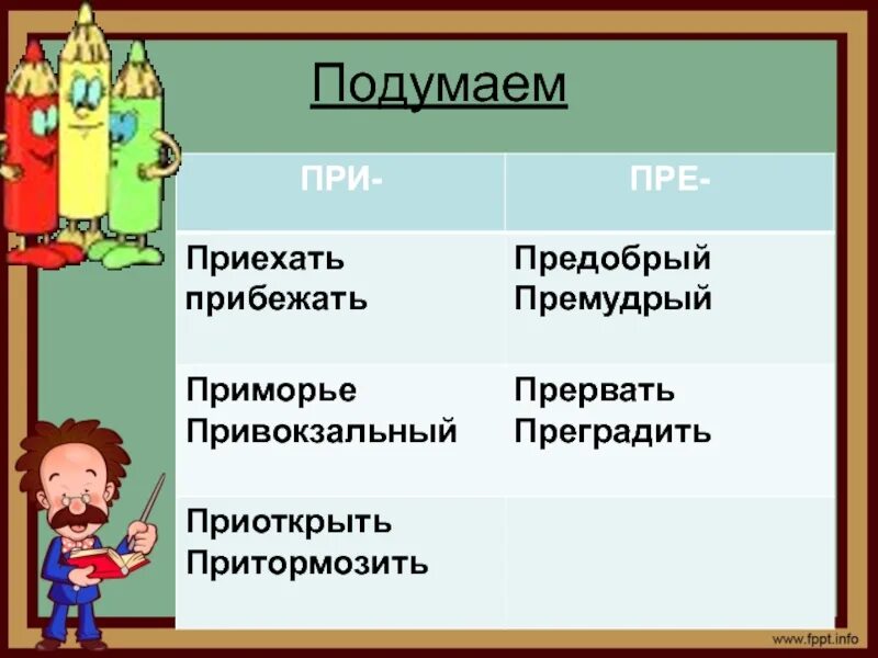 Слово предобрый. Предобрый как пишется. Притормозить написание приставки. Предобрый или предобрый. Придобрый или предобрый как пишется.