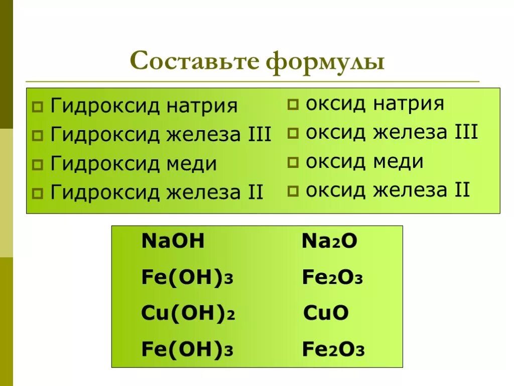 Оксид натрия вода гидроксид натрия формула. Формула основания гидроксида железа 2. Формула веществ гидроксид железа 2. Гидроксид железа формула. Формула веществ гидроксид железа 3.