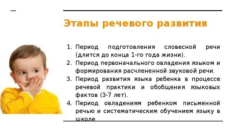 Развитие речи по возрасту. Этапы развития речи у детей. Периоды речевого развития ребенка. Этапы формирования речи у детей. Становление речи у ребенка.