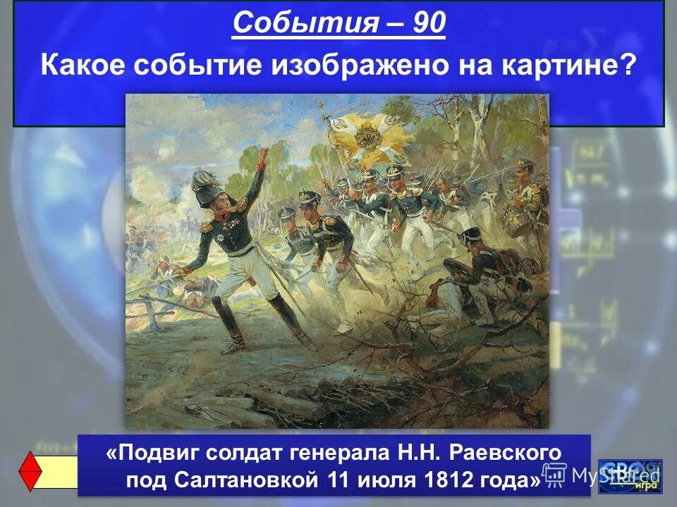 Какие события изображены на картинке история. Какое событие. Какие события изображены на картине. Какие события изображены. Гавгамелы на карте.